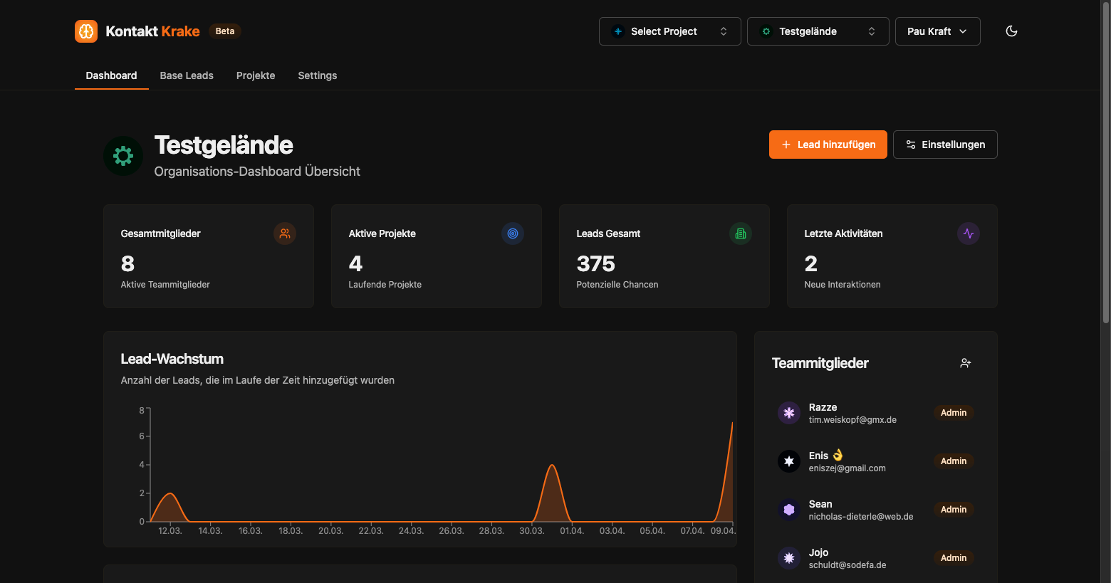 Kontakt Krake Smart Dashboard Overview